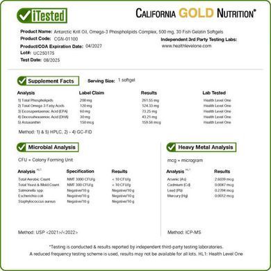 California Gold Nutrition Antarctic Krill Oil 500 mg 30 гелевых капсул Масло криля (Krill oil)
