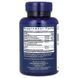 Life Extension Thyroid Support Complex 60 капсул (11.2026)