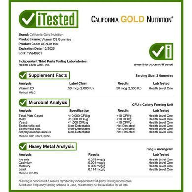 California Gold Nutrition Vitamin D3 Gummies 90 жевательных конфет Витамин D