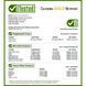 California Gold Nutrition Vitamin D3 Gummies 90 жевательных конфет