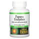 Natural Factors Papaya Enzymes 60 жевательных табл