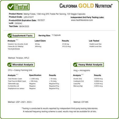 California Gold Nutrition Methyl Folate and Vitamin C 120 растительных капсул Фолиевая кислота (B-9)