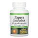 Natural Factors Papaya 120 жевательных таблеток