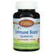 Carlson Kids Immune Boost 46 жувальних цукерок