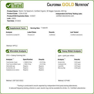California Gold Nutrition Reishi Full-Spectrum 90 капс. Грибы